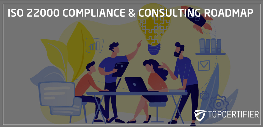ISO 22000 Compliance Roadmap Iceland